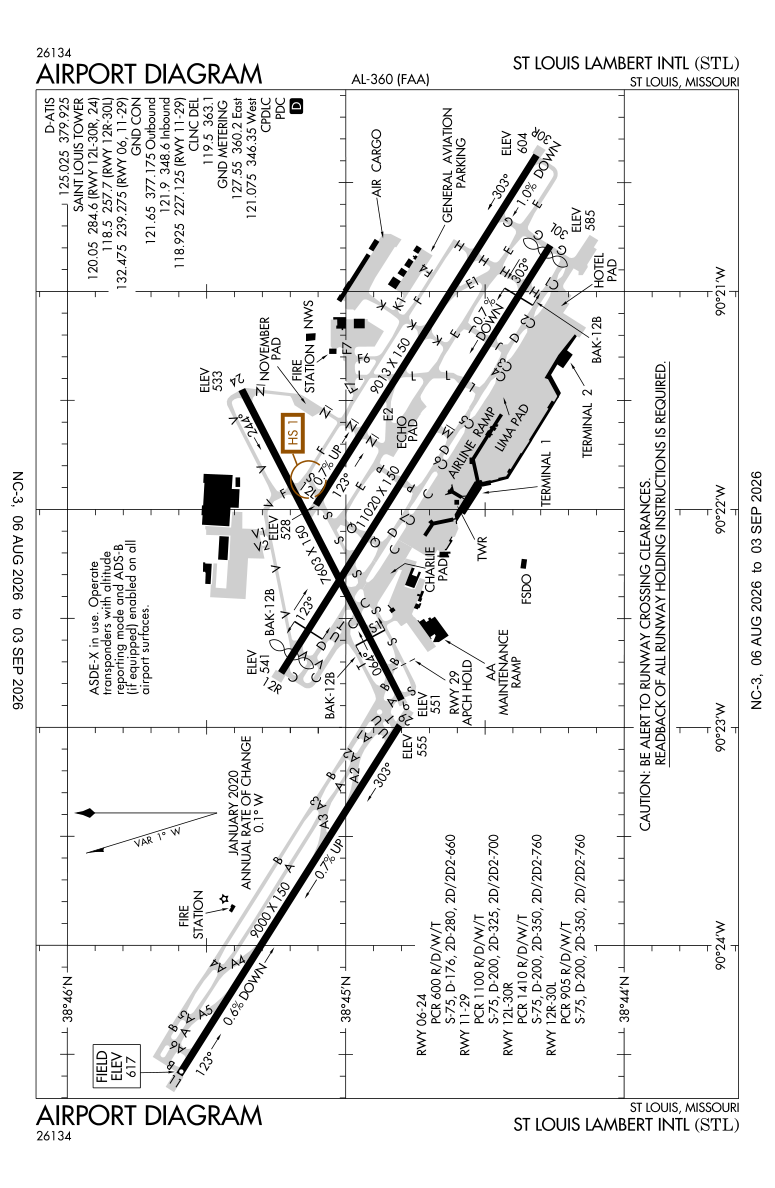KSTL airport diagram