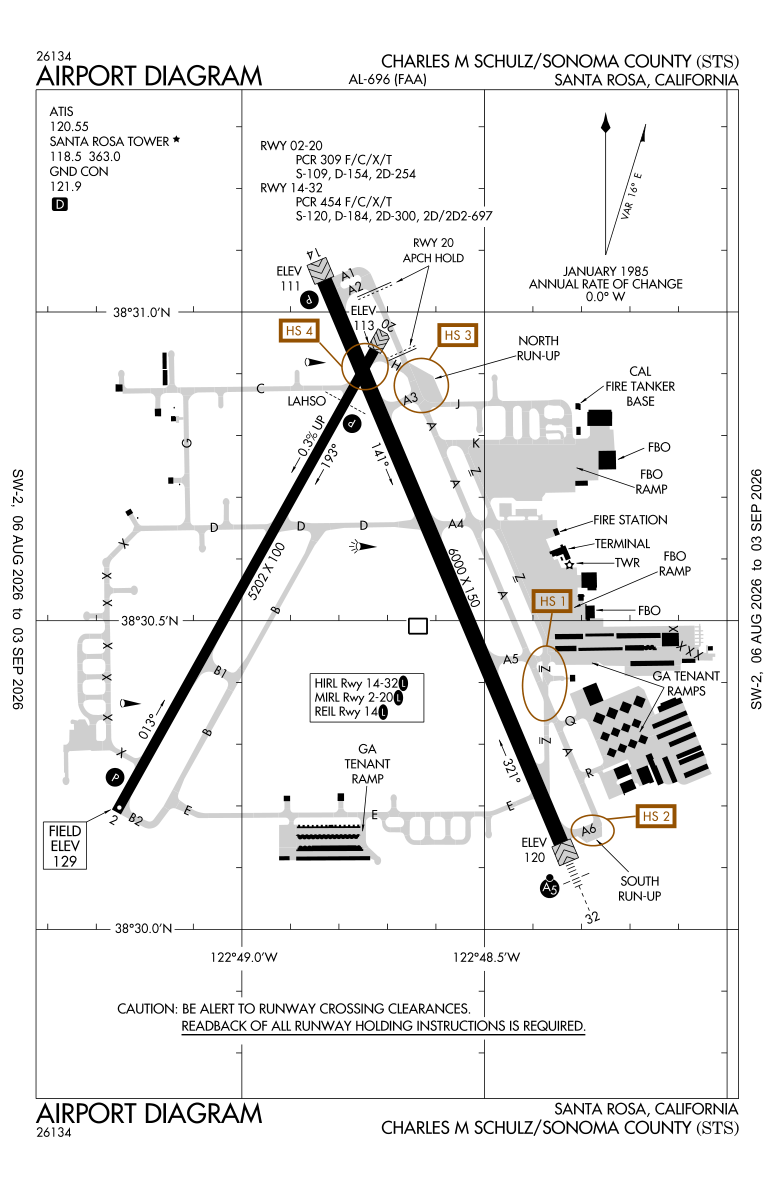 KSTS airport diagram