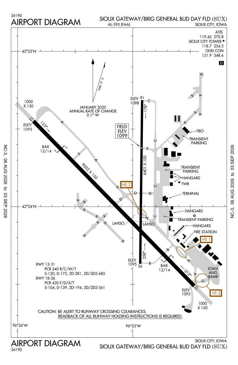 KSUX airport diagram
