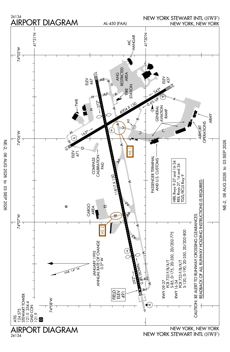 KSWF airport diagram
