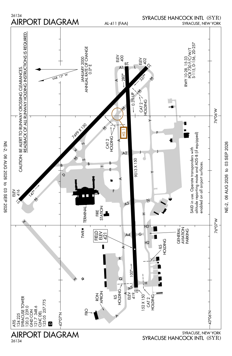 KSYR airport diagram