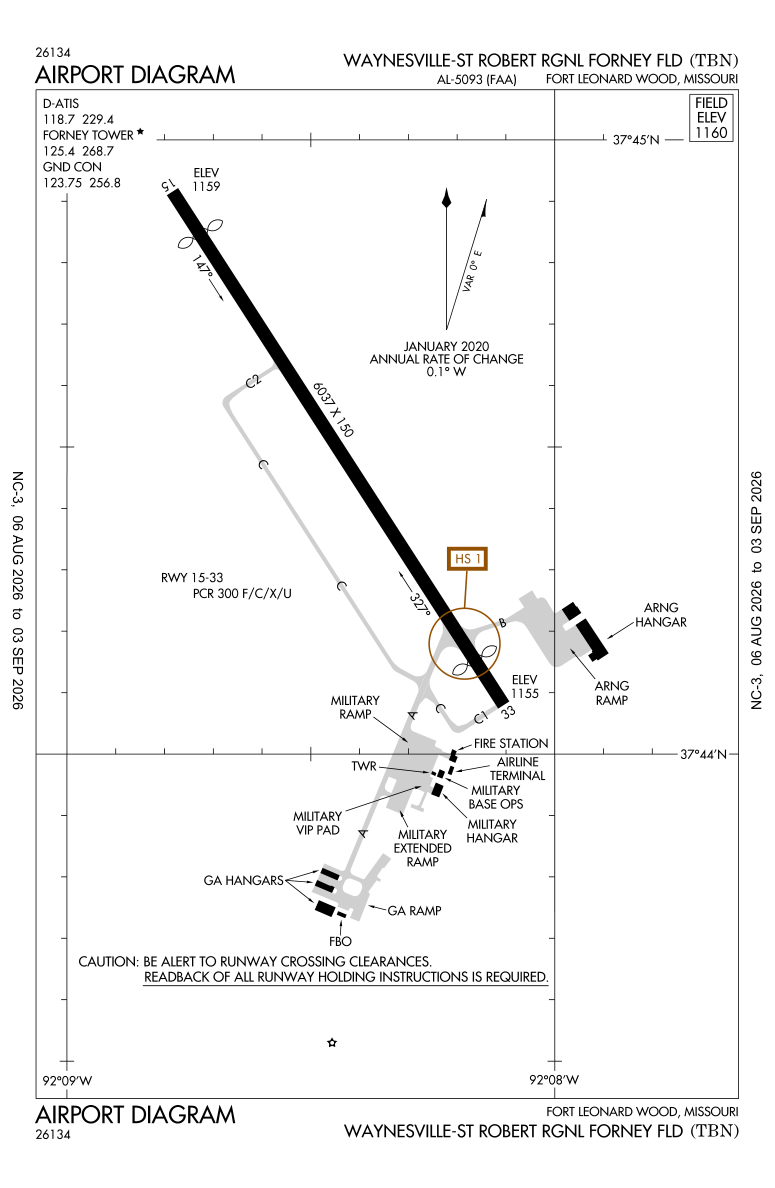 KTBN airport diagram