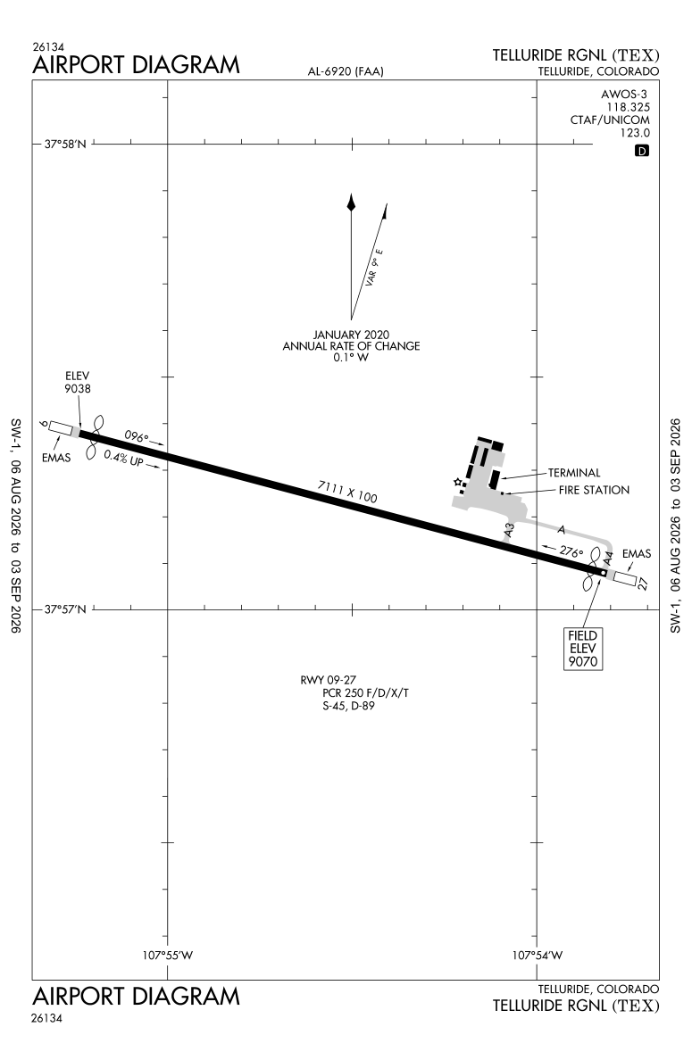 KTEX airport diagram