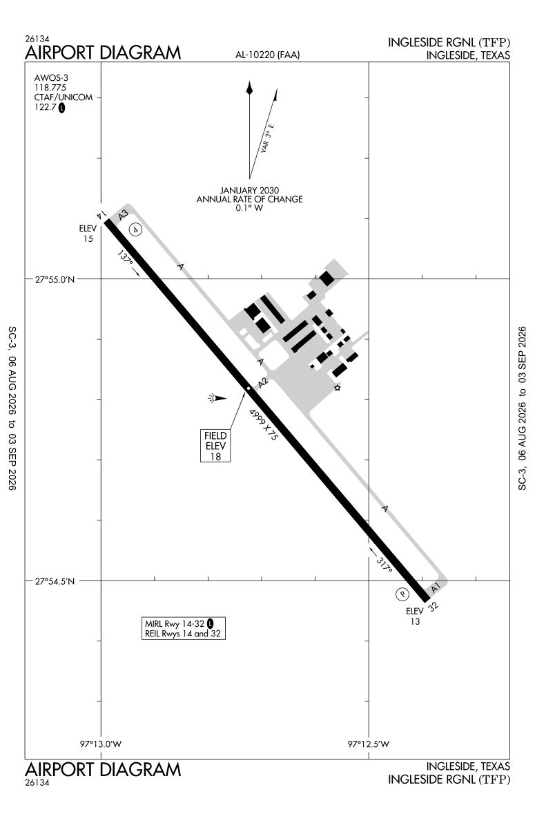 KTFP airport diagram