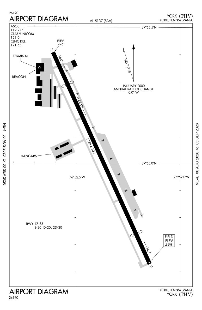 KTHV airport diagram