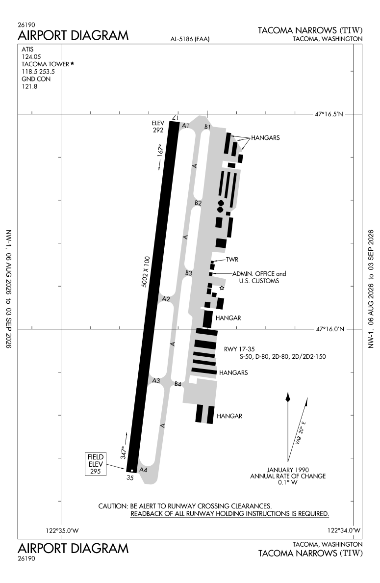 KTIW airport diagram