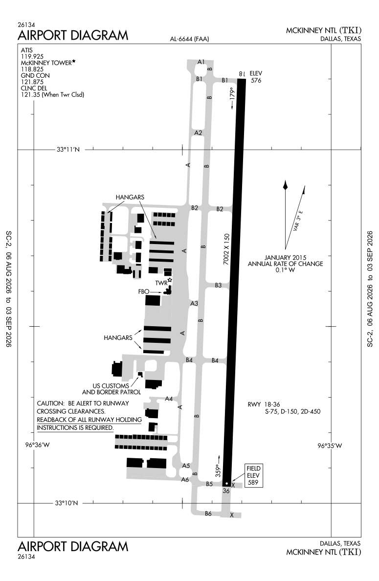 KTKI airport diagram
