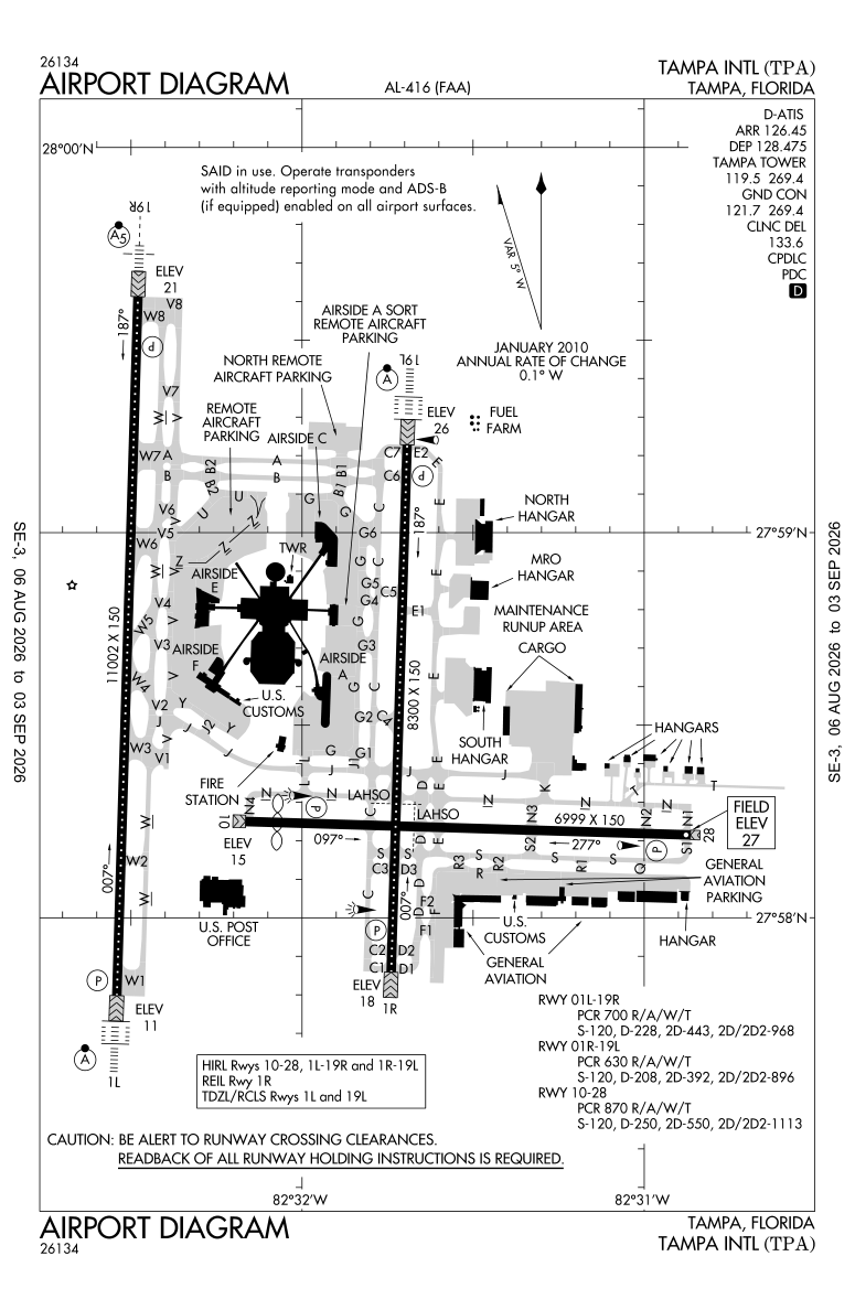 KTPA airport diagram