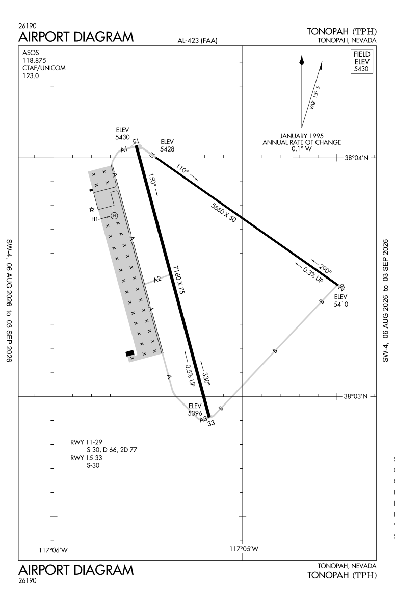 KTPH airport diagram
