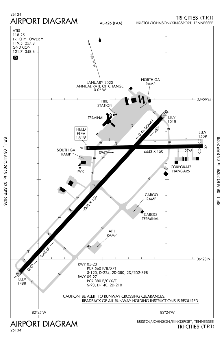 KTRI airport diagram
