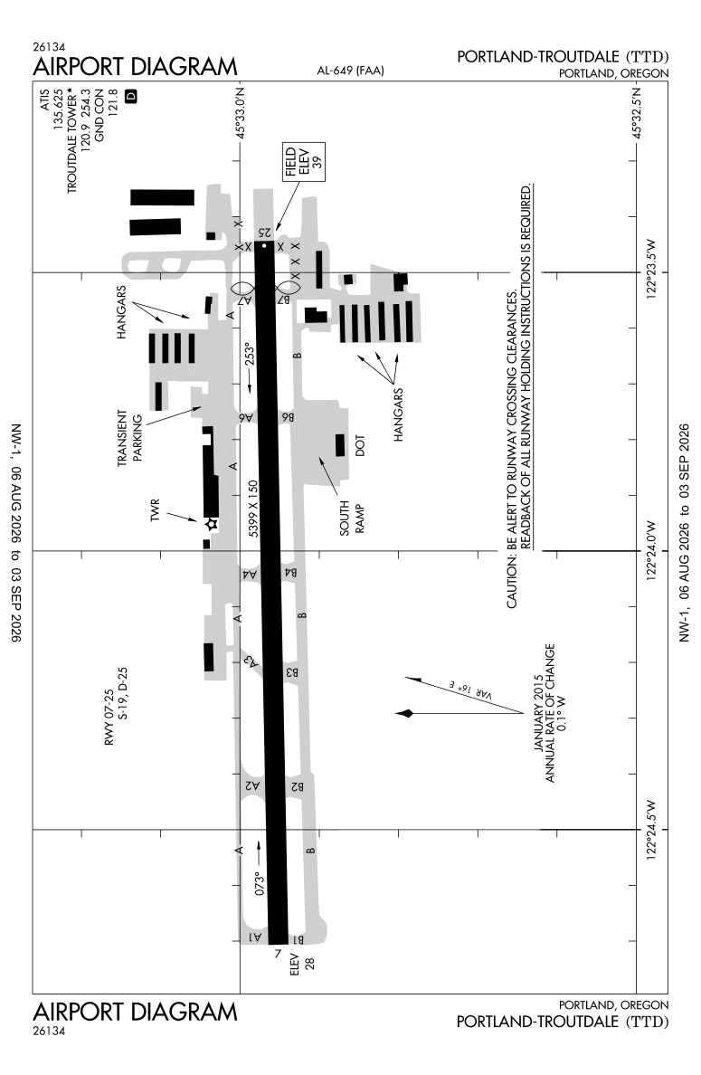 KTTD airport diagram