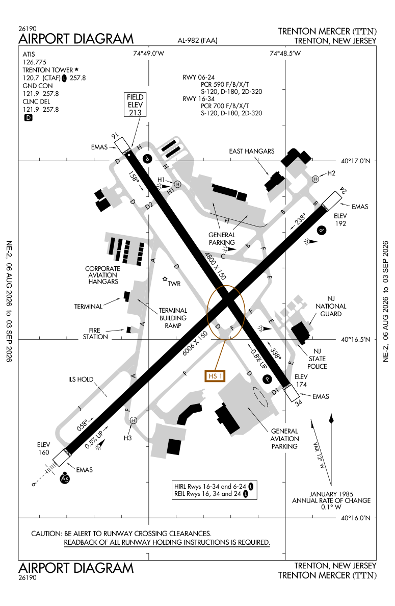 KTTN airport diagram