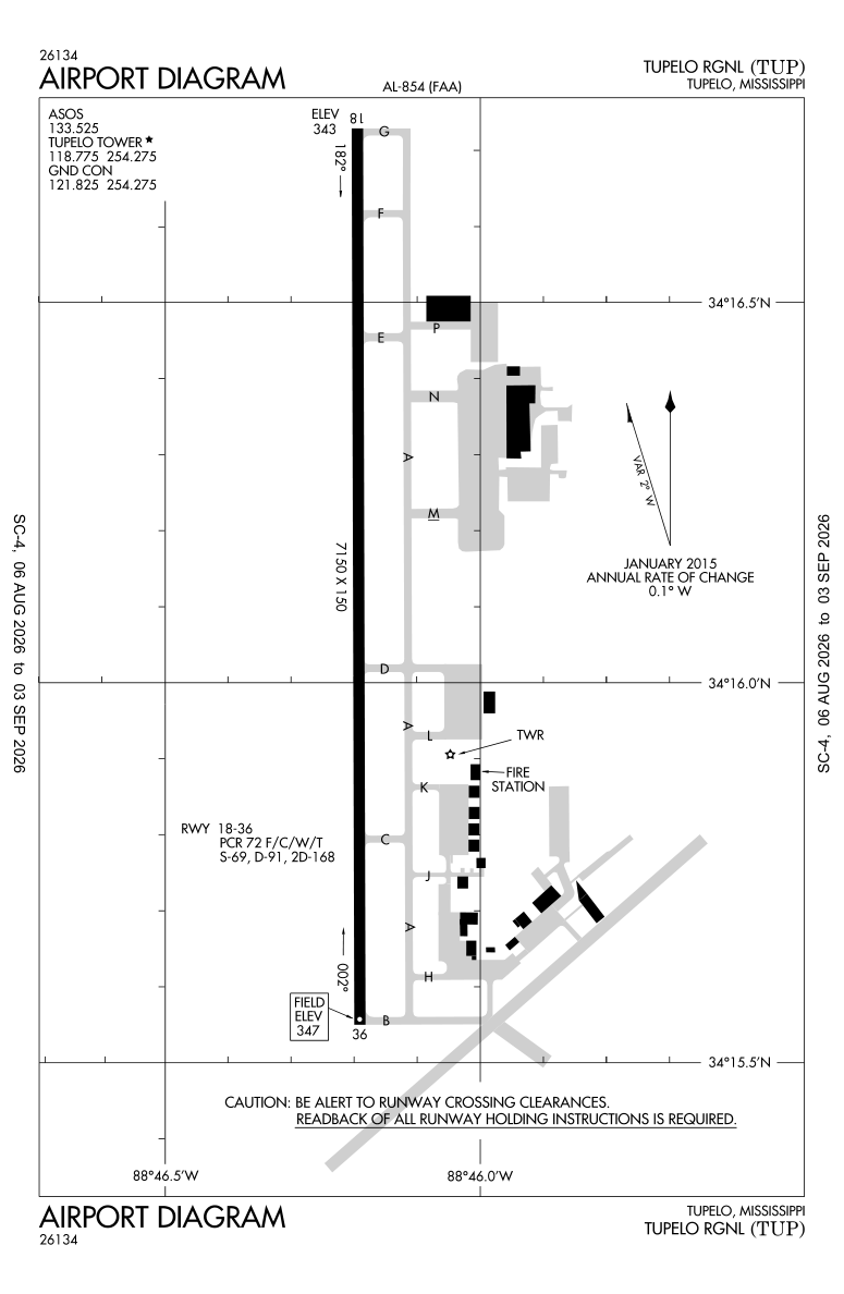 KTUP airport diagram