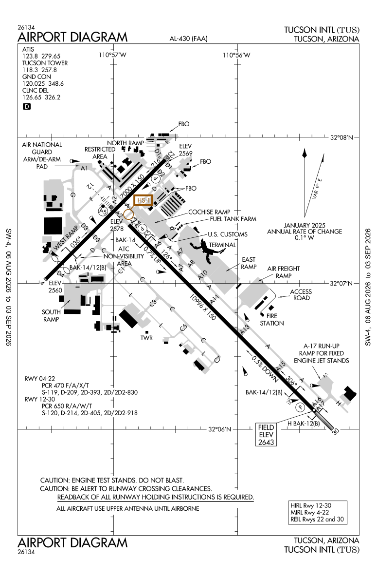 KTUS airport diagram