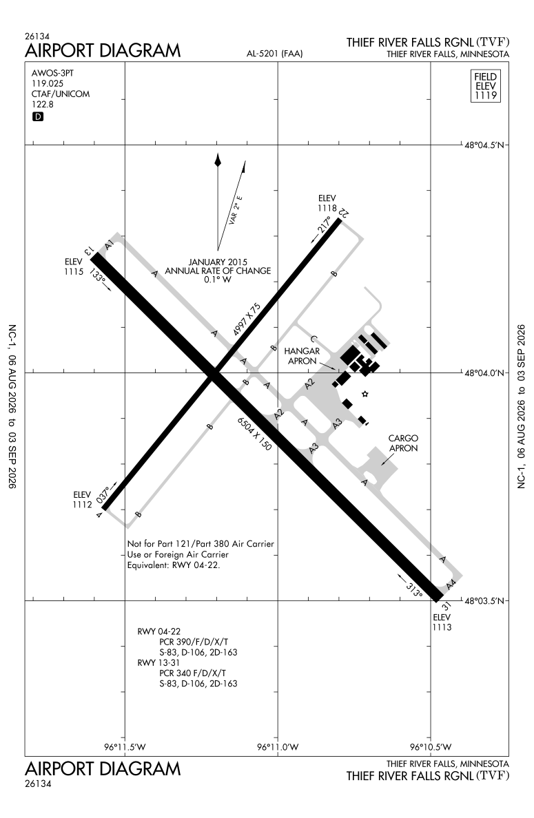 KTVF airport diagram