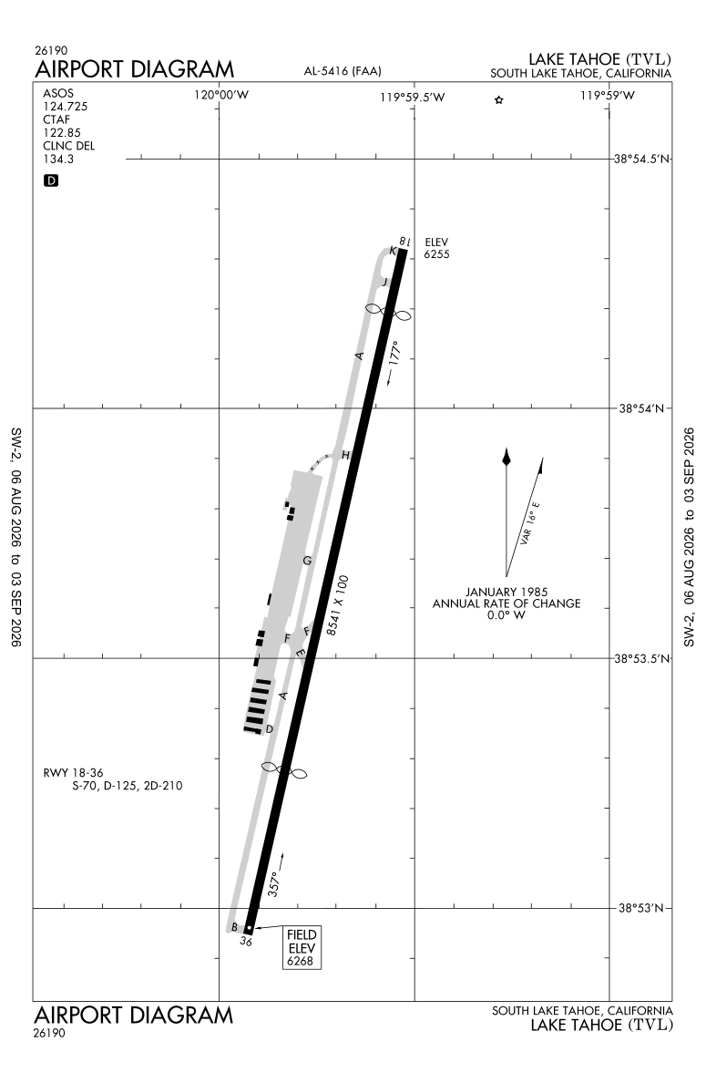 KTVL airport diagram