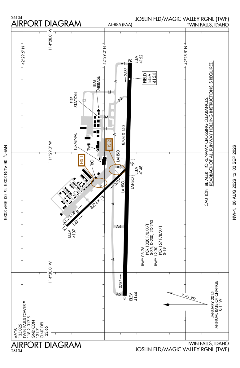 KTWF airport diagram