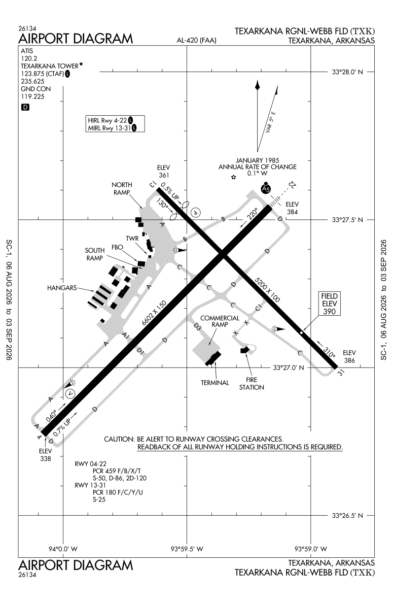 KTXK airport diagram
