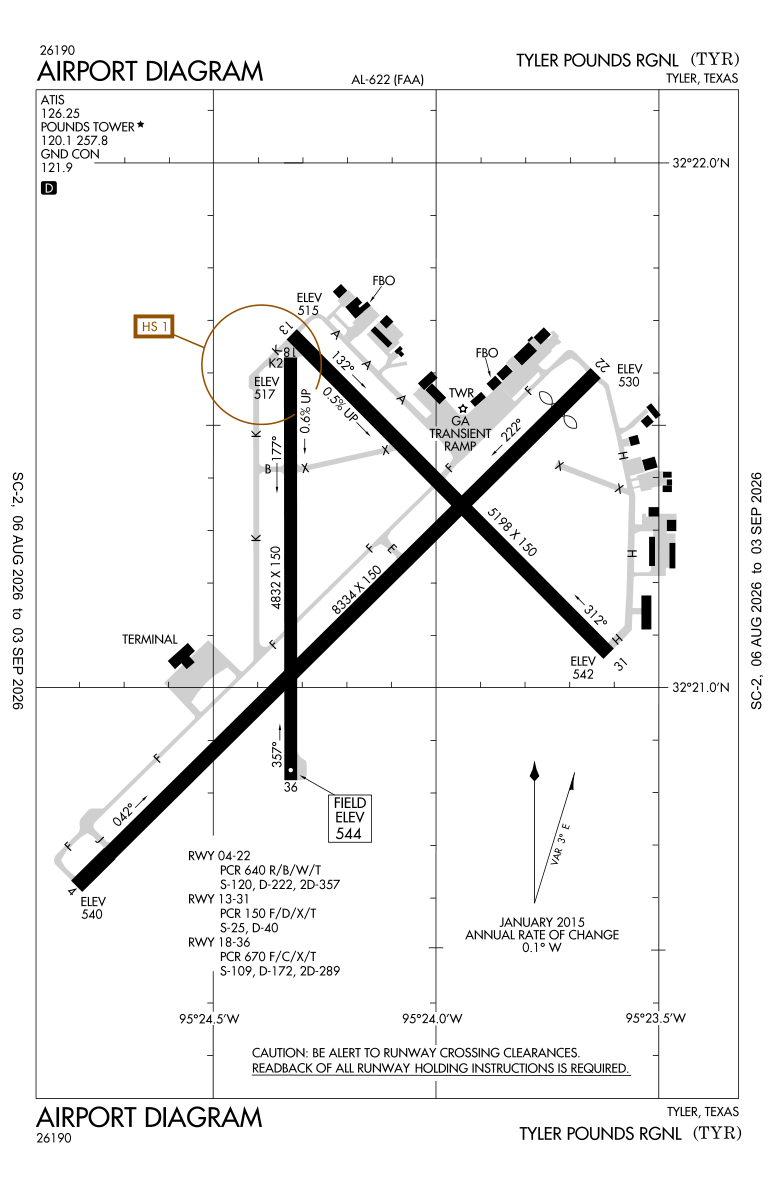 KTYR airport diagram