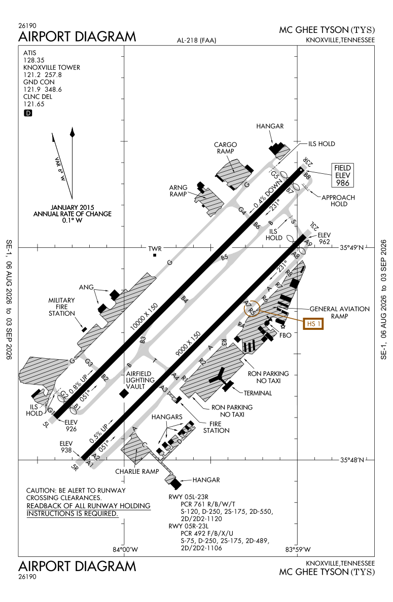 KTYS airport diagram