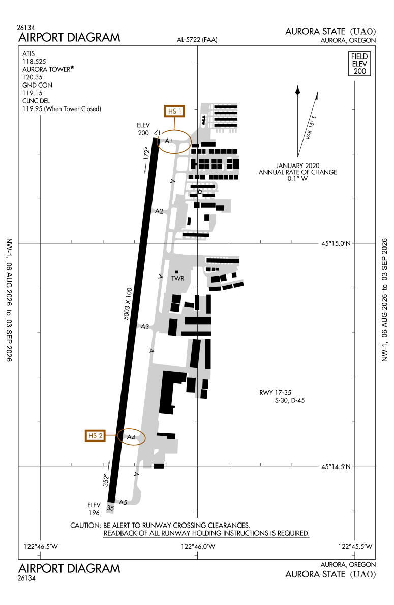KUAO airport diagram