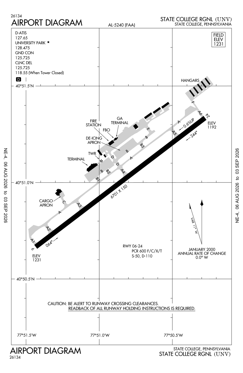 KUNV airport diagram