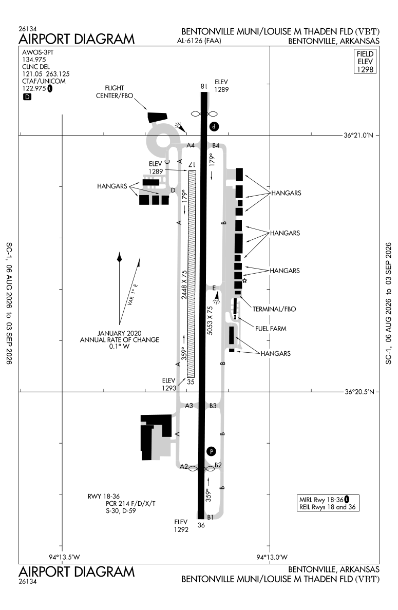 KVBT airport diagram