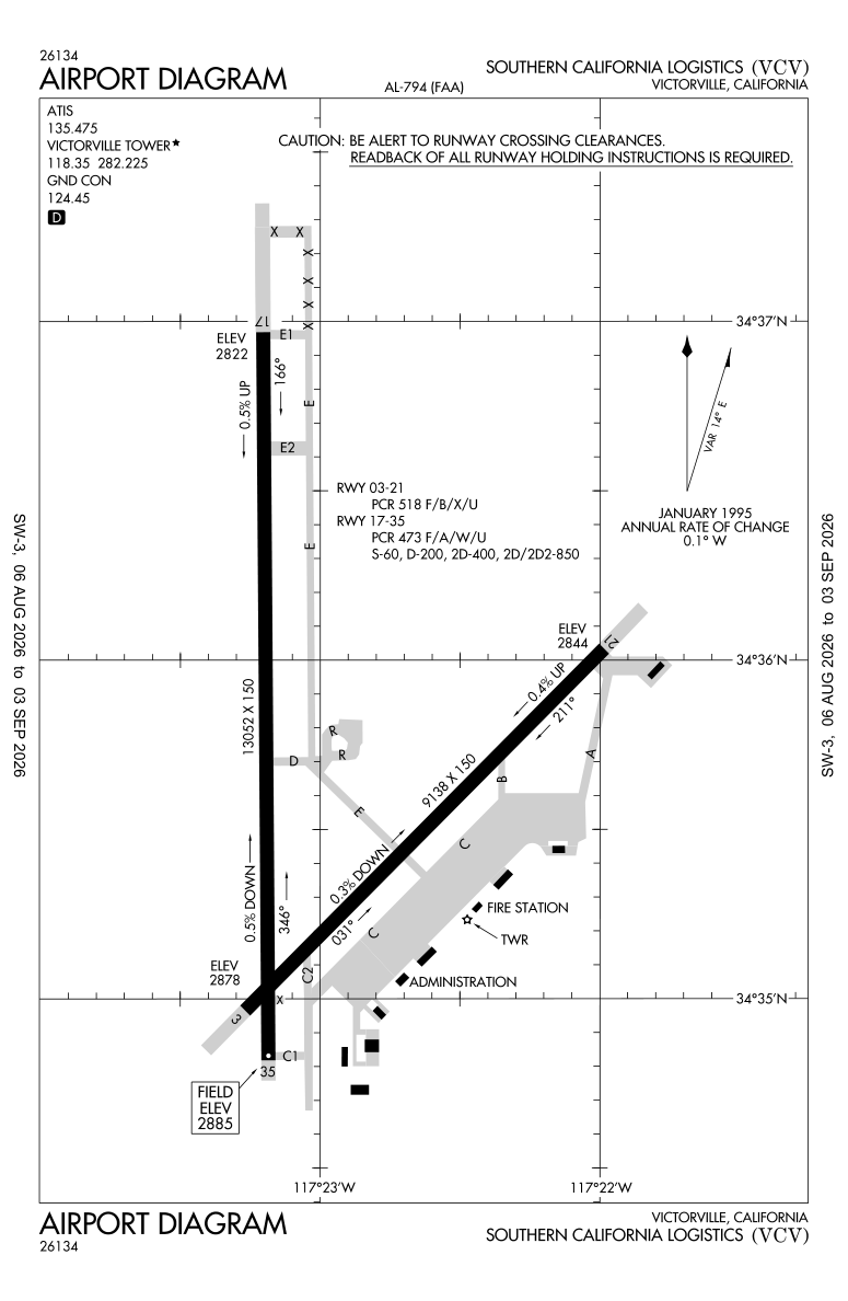 KVCV airport diagram