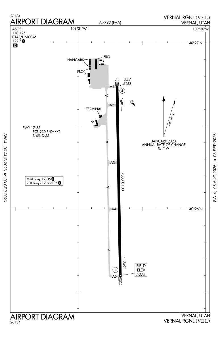KVEL airport diagram