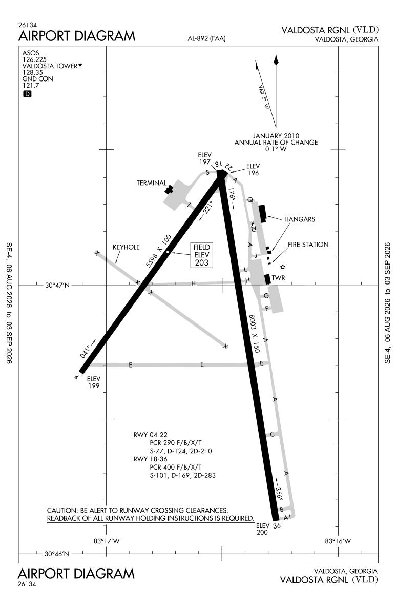 KVLD airport diagram