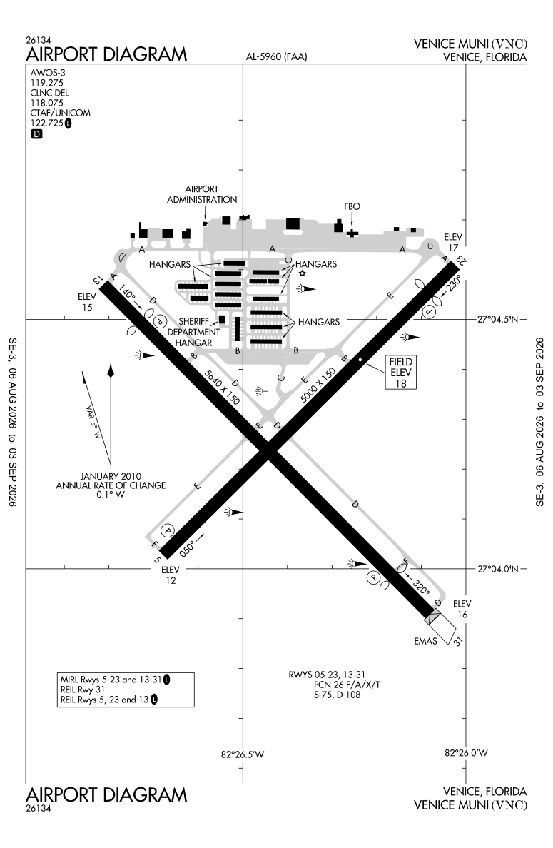KVNC airport diagram