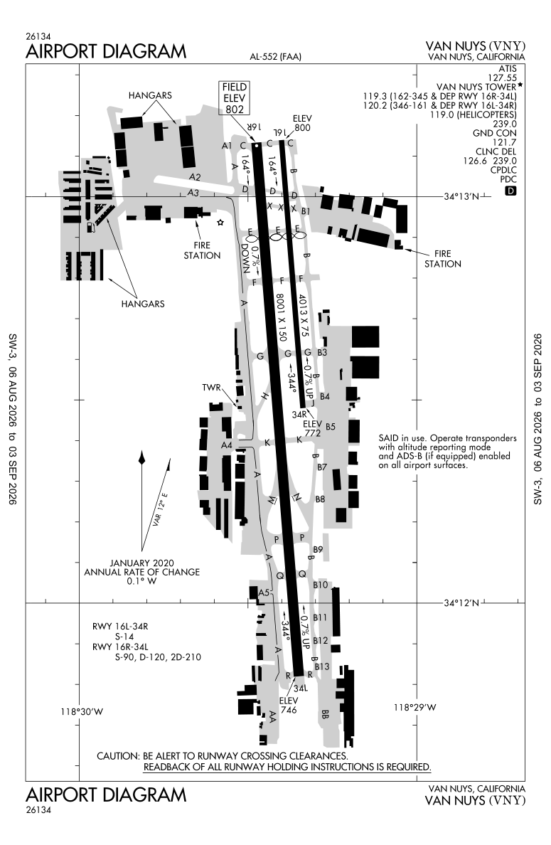 KVNY airport diagram