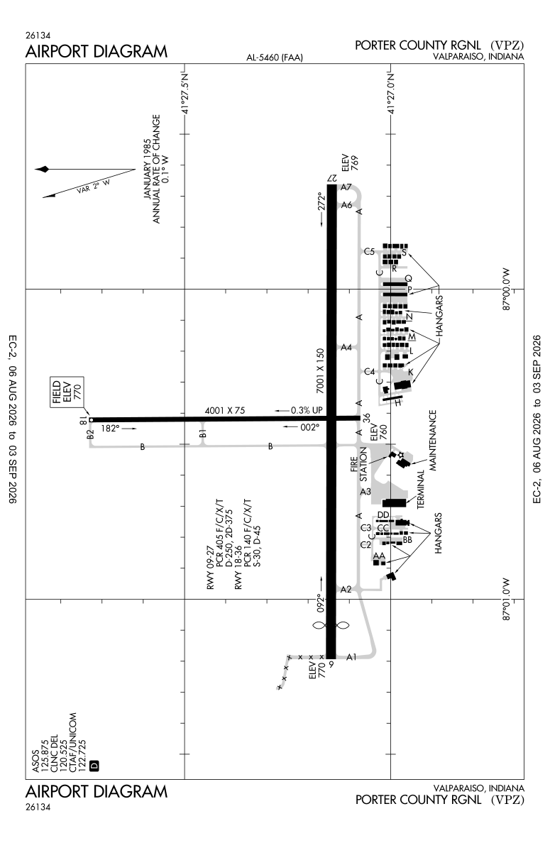 KVPZ airport diagram
