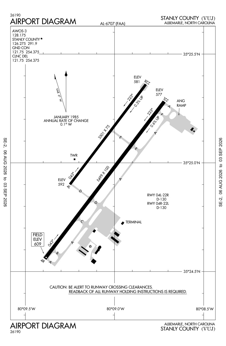 KVUJ airport diagram