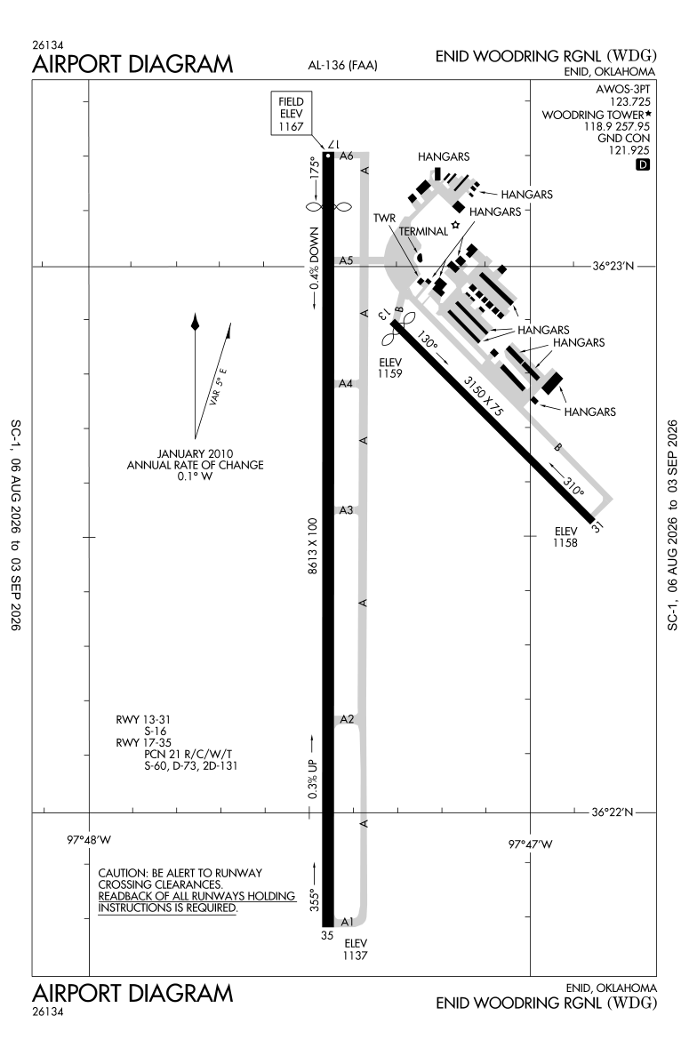 KWDG airport diagram