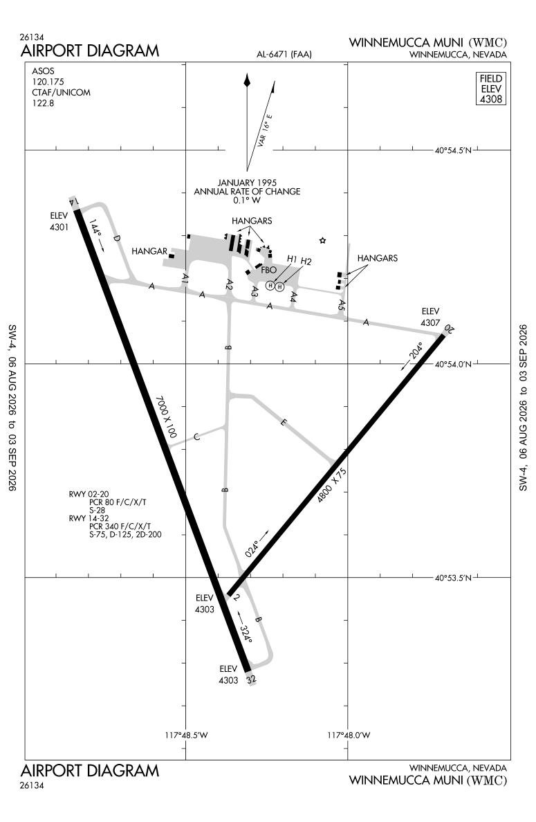 KWMC airport diagram