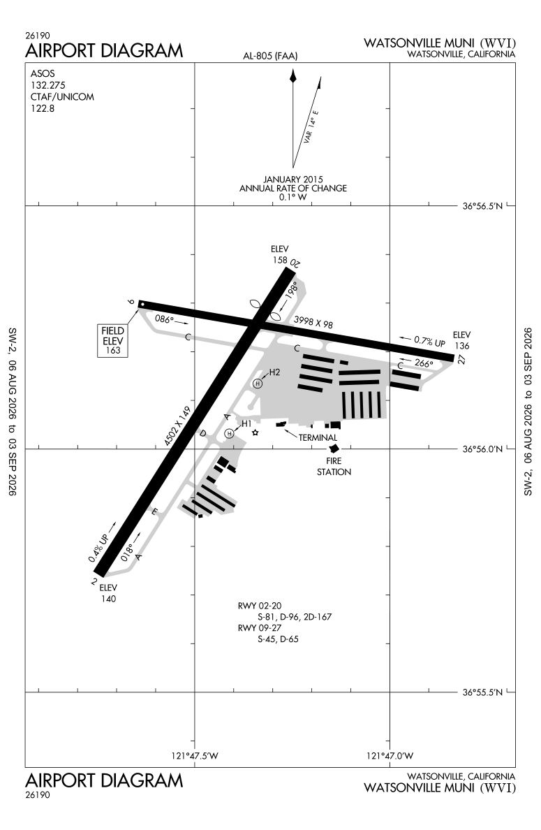 KWVI airport diagram