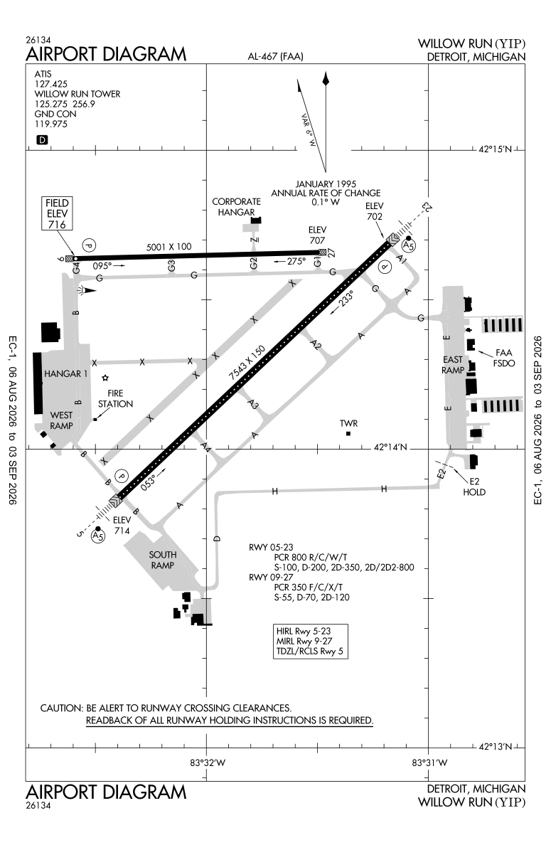 KYIP airport diagram
