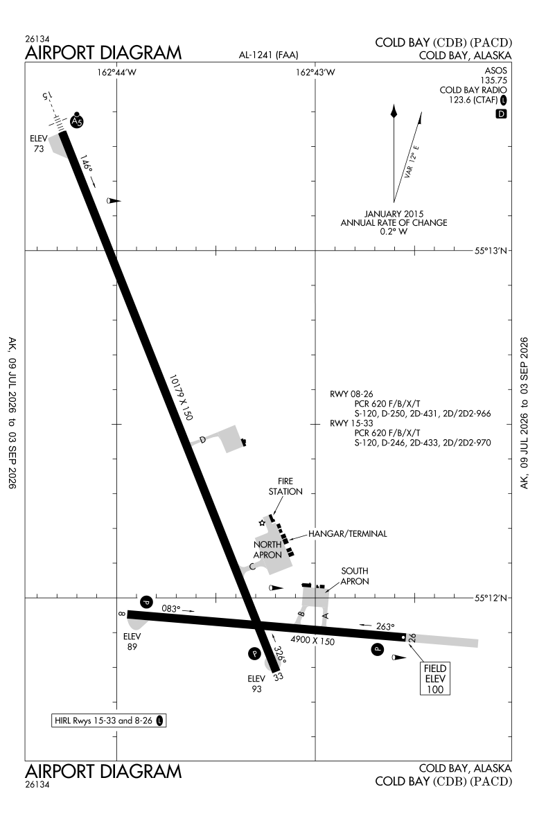 PACD airport diagram