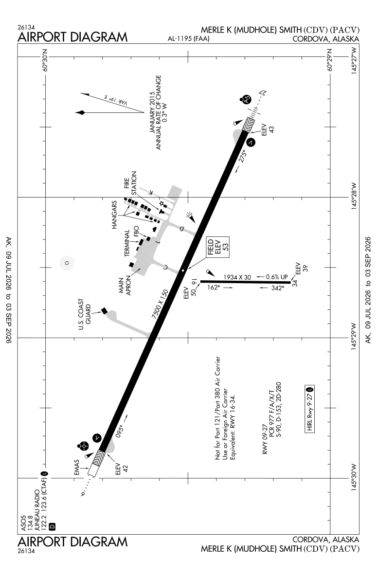 PACV airport diagram