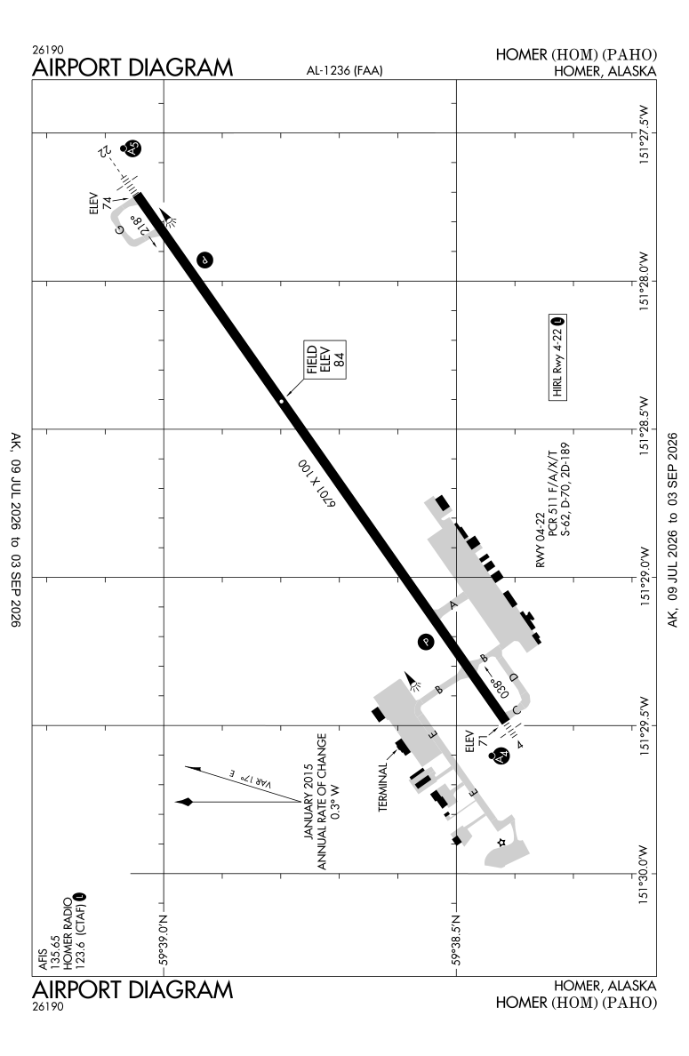 PAHO airport diagram