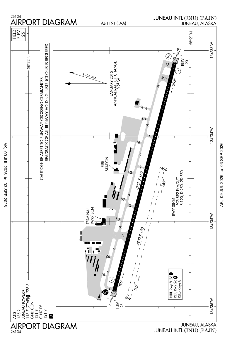PAJN airport diagram