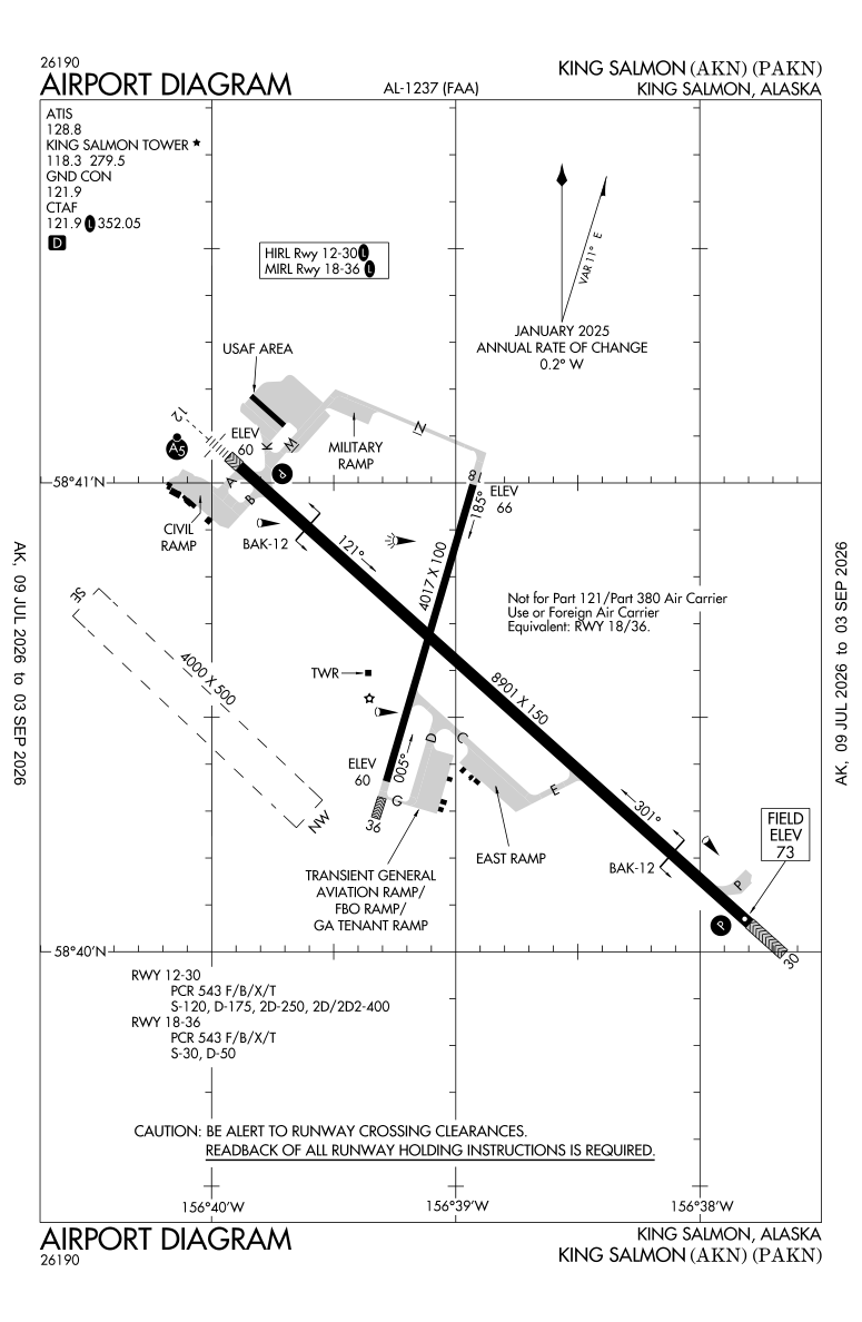 PAKN airport diagram