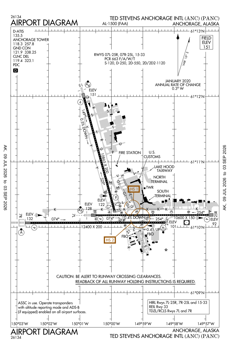 PANC airport diagram