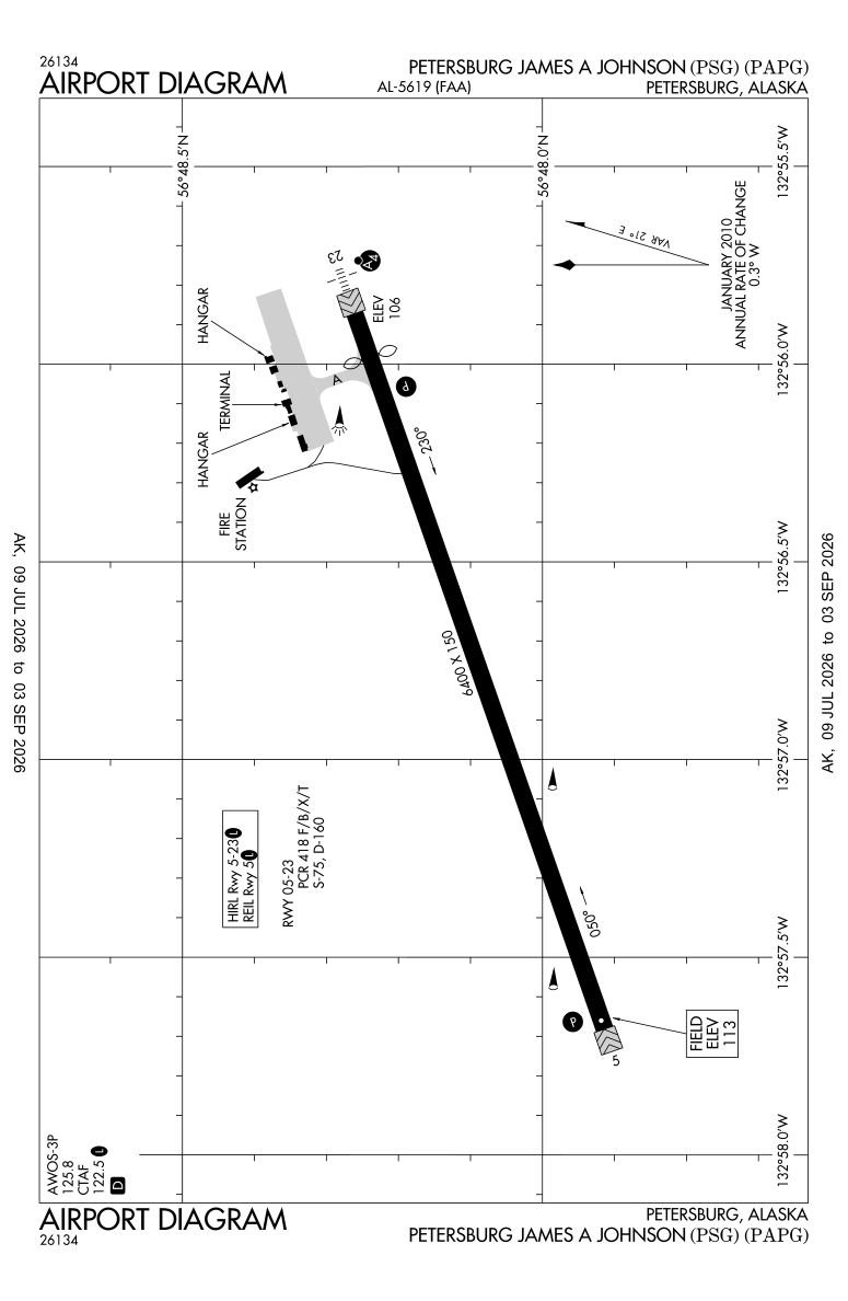 PAPG airport diagram