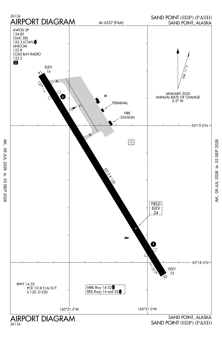 PASD airport diagram