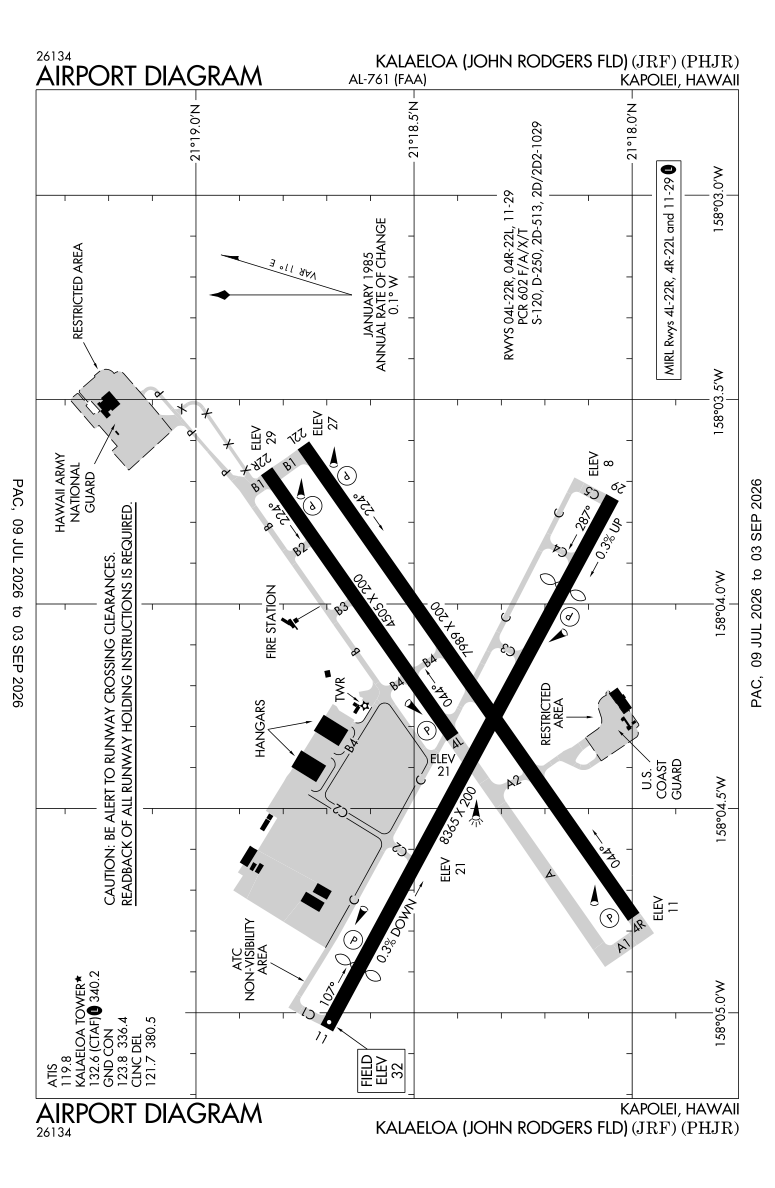 PHJR airport diagram