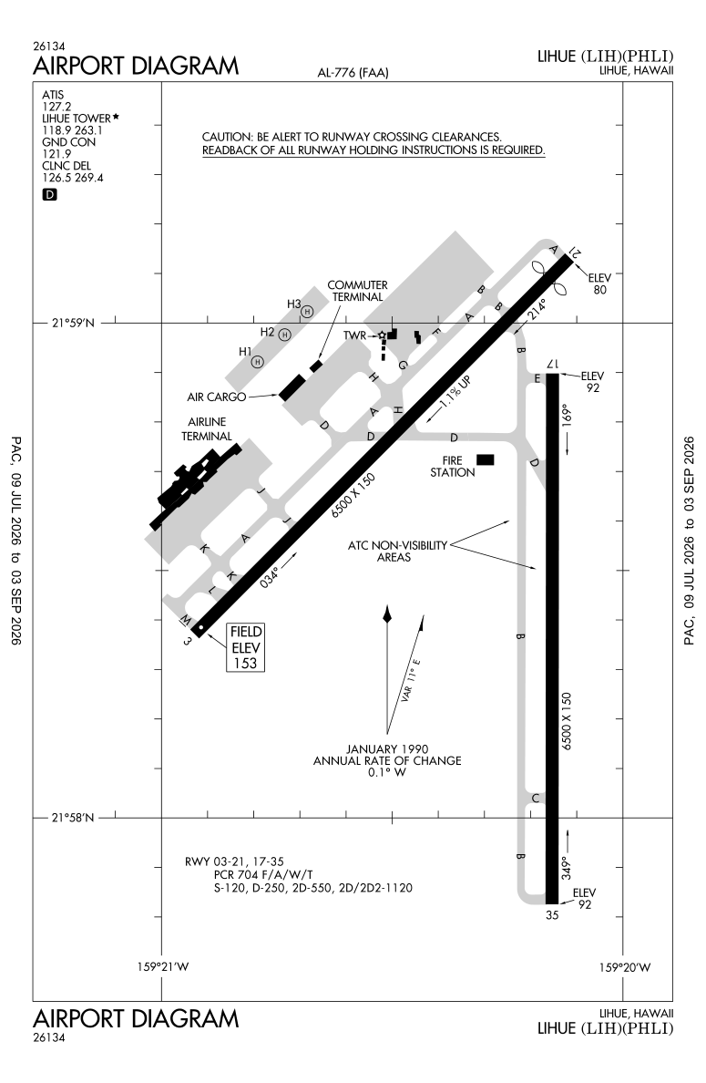 PHLI airport diagram