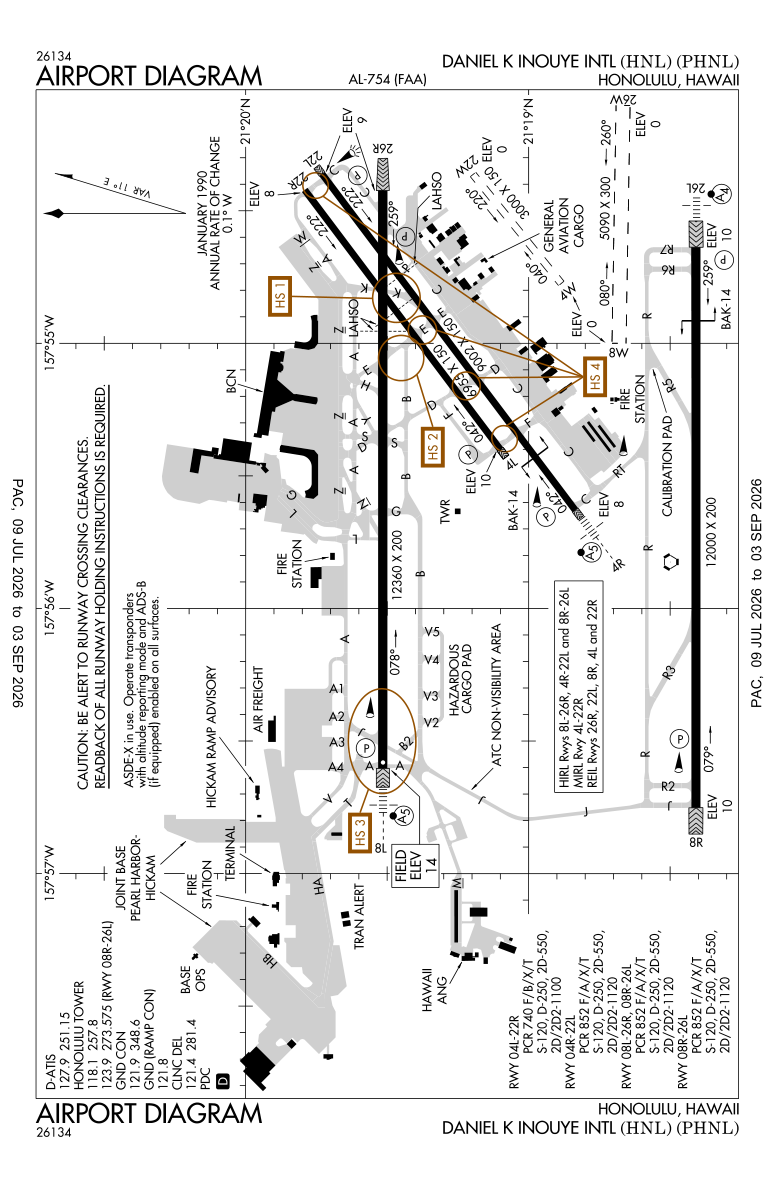 PHNL airport diagram