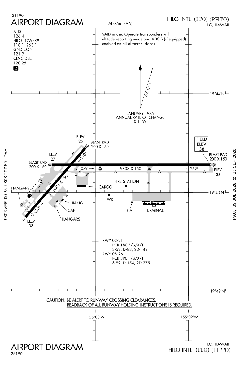PHTO airport diagram
